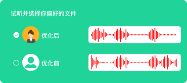 音视频AI